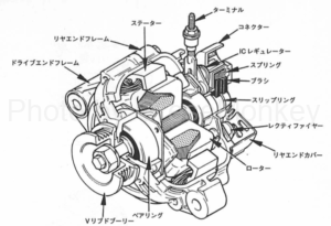 HondajazzのエンジンモンキーゴリラDAXシャリーTAKEGAWAキタコ