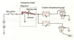 Figure 11: Connection of voltage regulator for meter (contact type)
