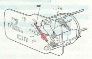 図19：置き針式レシーバユニット（1）
