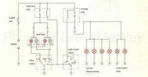 Figure 10: Lighting circuit