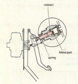 Figure 11: Stop lamp switch