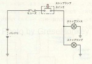 図12：ストップランプの回路