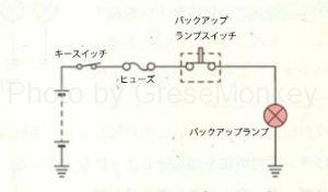 図14：バックランプの回路