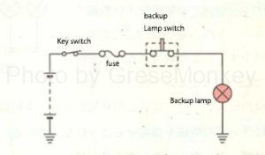 Figure 14: Back lamp circuit