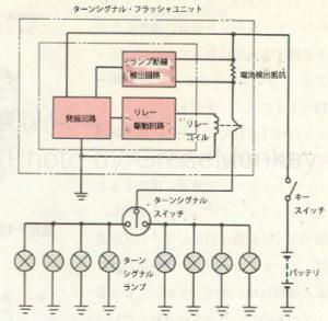 図15：IC式ターンシグナルフラッシャの回路