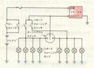 図16：ハザードウォーニングランプの回路