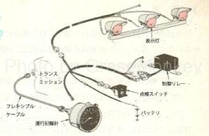 図17：速度表示装置（運行記録計と連動させるもの）