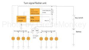 Figure 15: IC turn signal flasher circuit