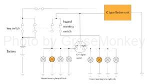 Figure 16: Hazard warning lamp circuit