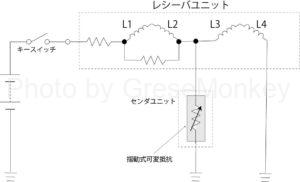 図4：交差コイル式フューエルゲージの作動回路