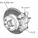 Configuration of disc brake